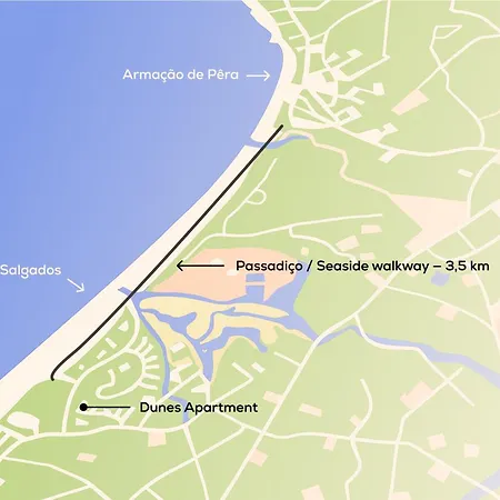 Dunes - Near The
